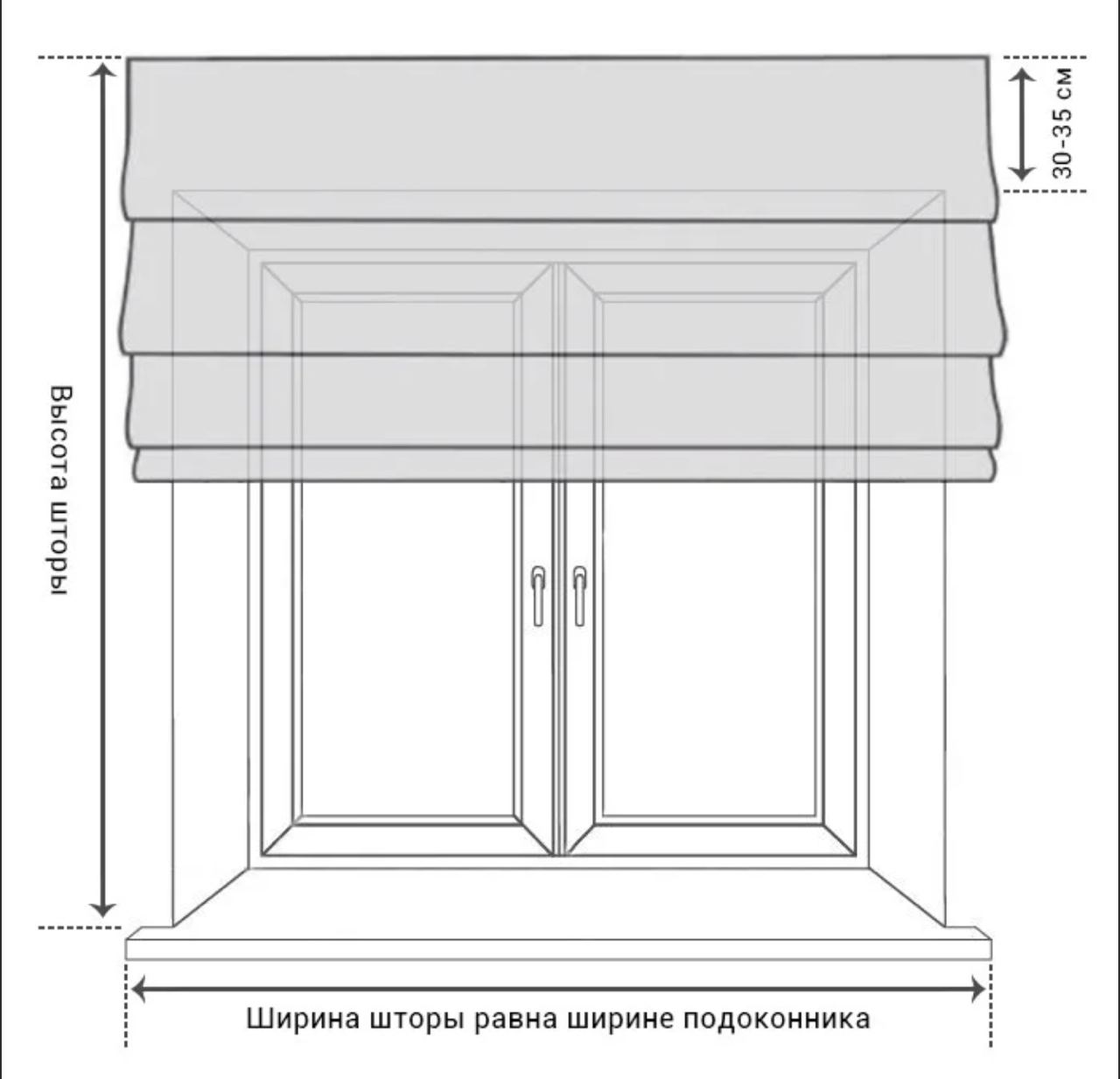 Ширина и высота шторы